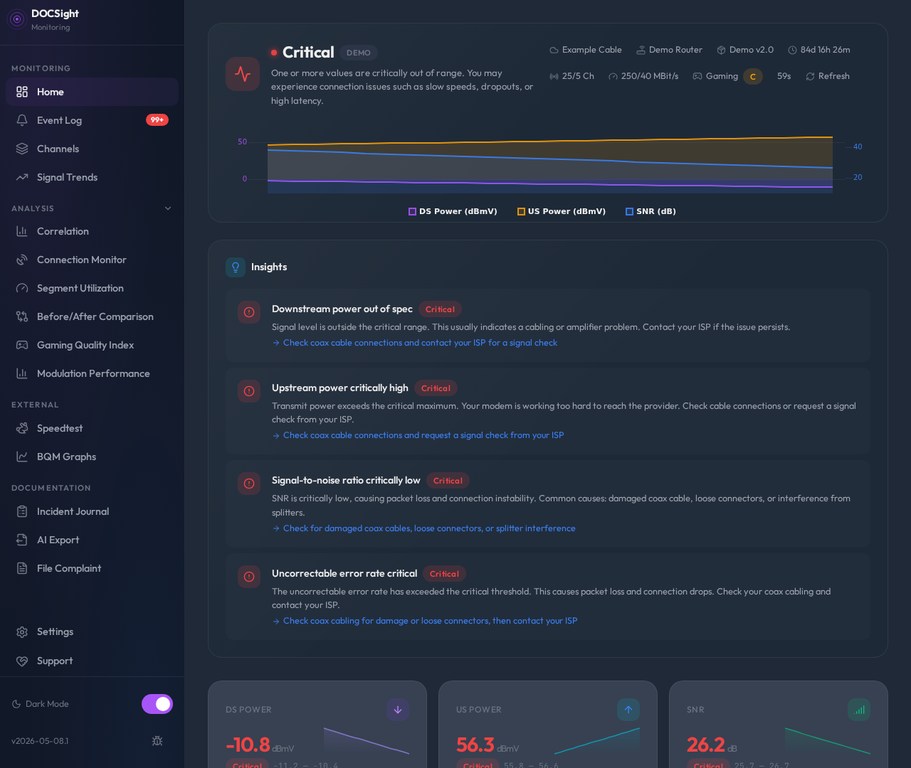 DOCSight dashboard with current signal health, speed and active issue cards